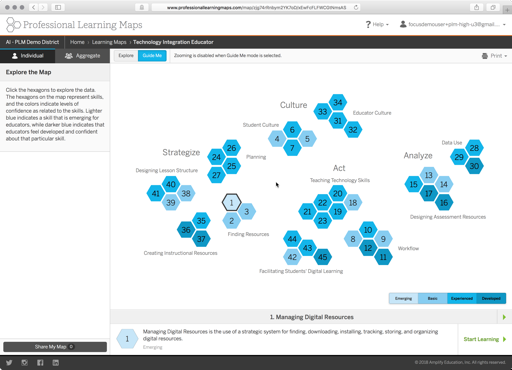 An individual educator learning map